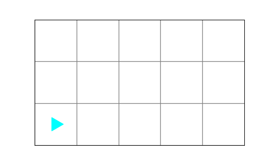 a 5 x 3 blank world of white squares