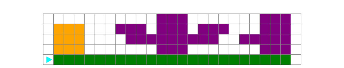 all lines are complete in each row